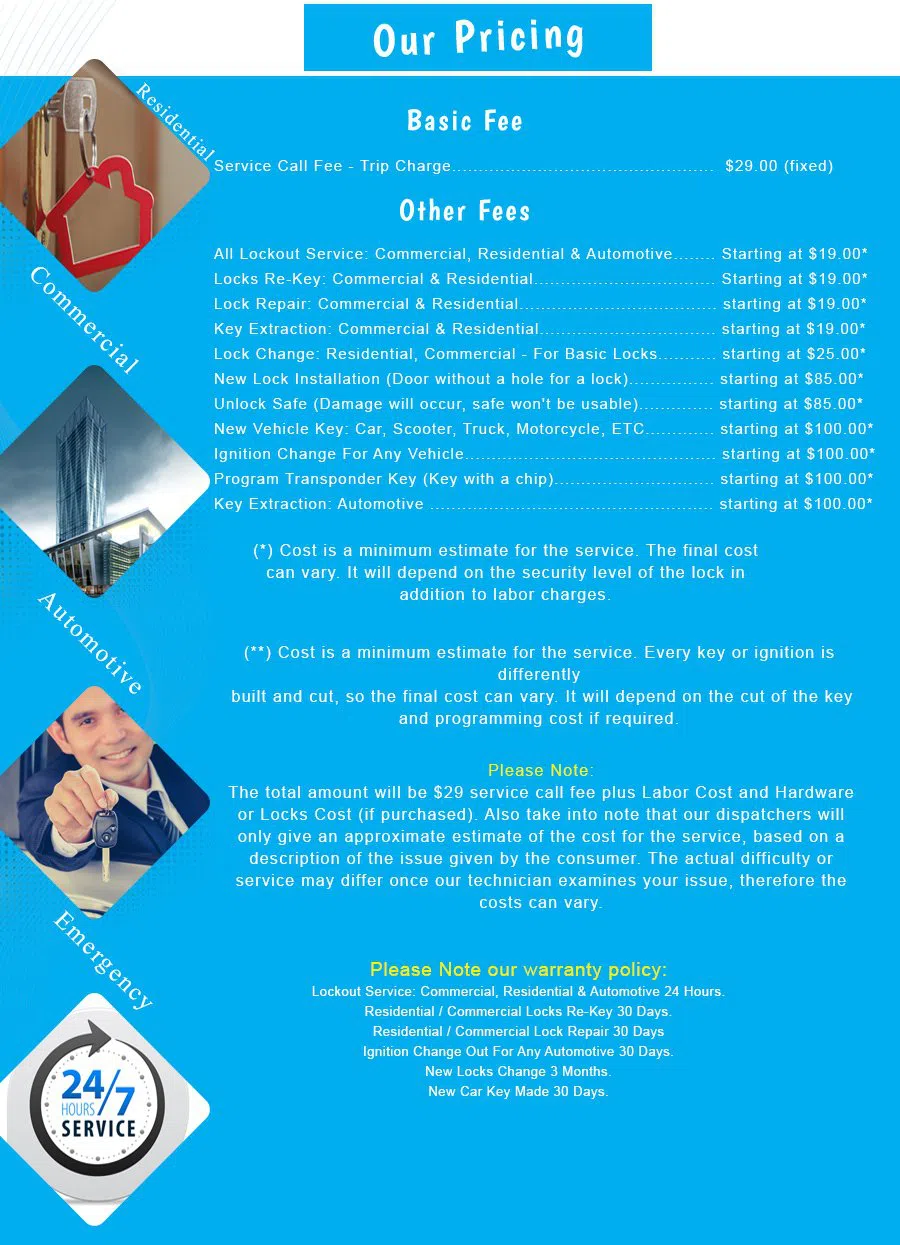 Los Angeles Community Lock & Key Los Angeles, CA 310-359-6644